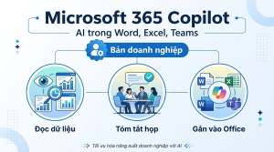 Microsoft 365 Copilot bản doanh nghiệp: add-on AI khác Copilot miễn phí thế nào