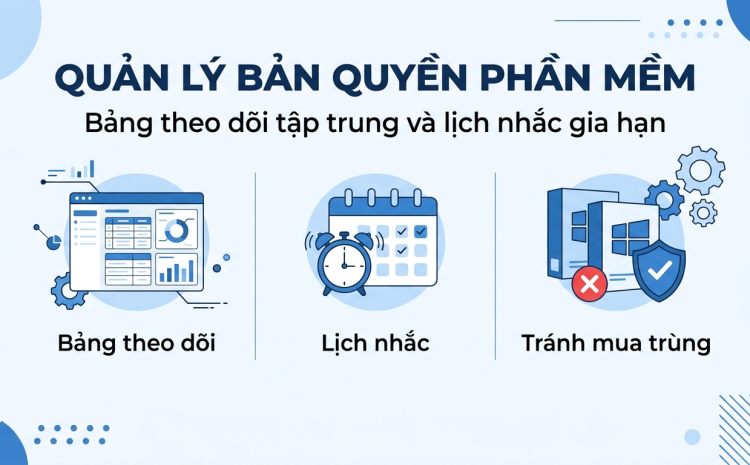 Cách quản lý key và tài khoản bản quyền phần mềm trong doanh nghiệp