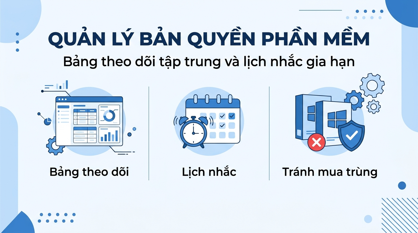Cách quản lý key và tài khoản bản quyền phần mềm trong doanh nghiệp