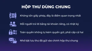 Hộp thư chung không tốn license trong Microsoft 365