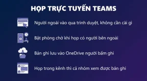 Họp trực tuyến và ghi hình cuộc họp trong Teams
