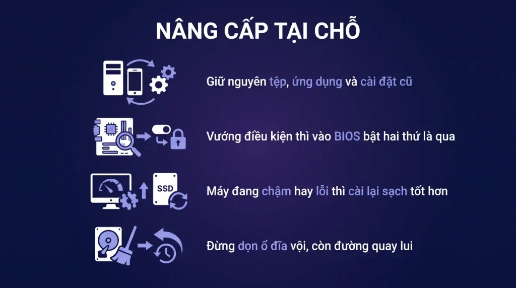 Installation Assistant: nâng cấp Windows 11 tại chỗ