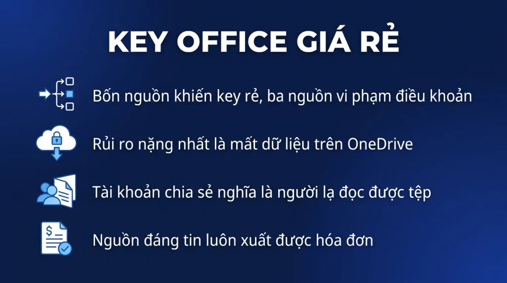 Key Office 365 giá rẻ: vì sao rẻ và rủi ro gì