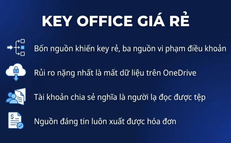 Key Office 365 giá rẻ: vì sao rẻ và rủi ro gì