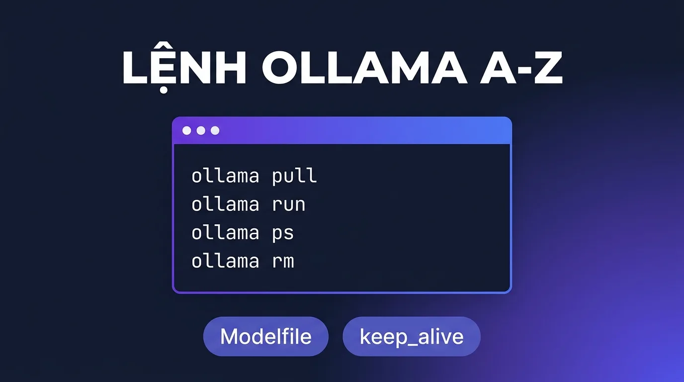 Lệnh Ollama từ A-Z: pull, run, Modelfile và keep_alive