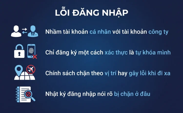Không đăng nhập được tài khoản Microsoft 365