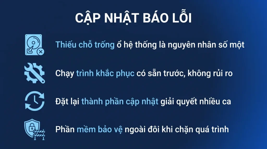 Windows Update lỗi không cài được: bảy cách xử lý