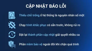 Windows Update lỗi không cài được: bảy cách xử lý