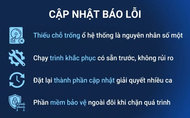 Windows Update lỗi không cài được: bảy cách xử lý