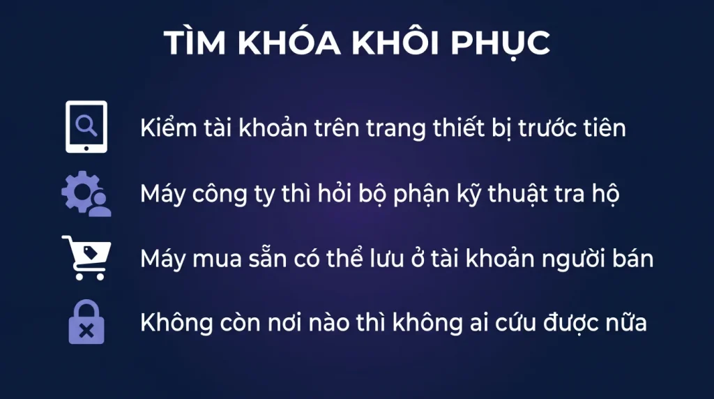 Mất khóa khôi phục BitLocker thì lấy lại ở đâu