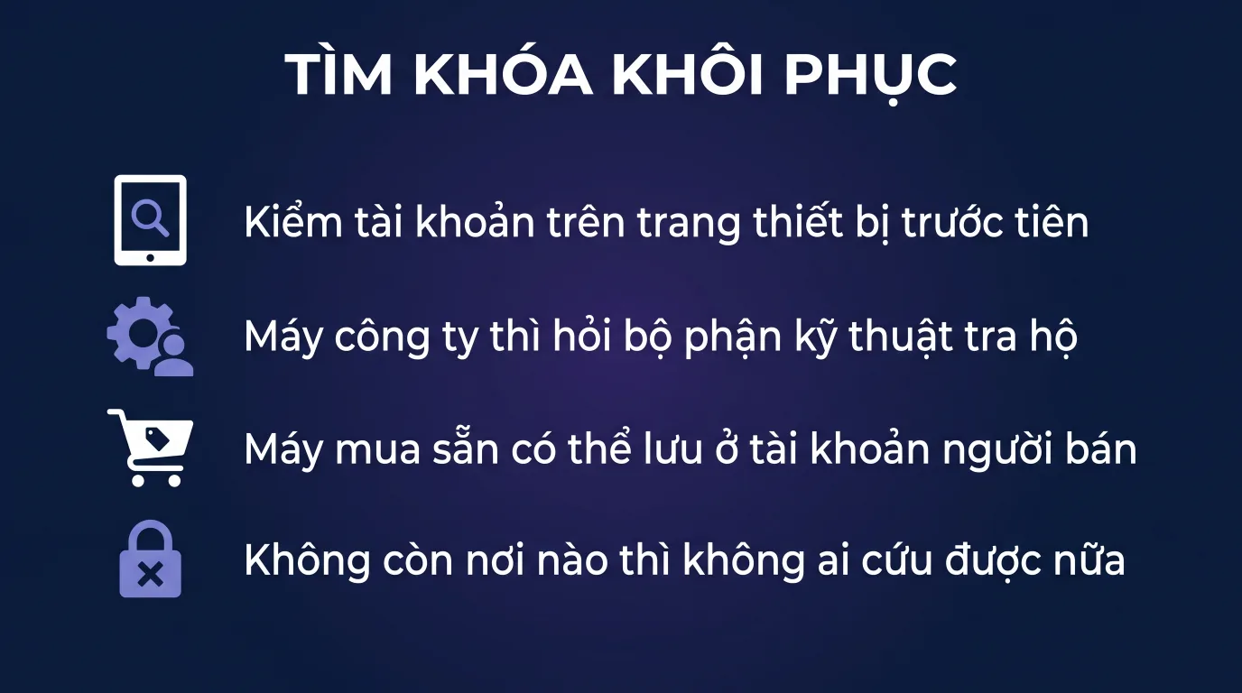 Mất khóa khôi phục BitLocker thì lấy lại ở đâu