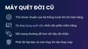 Máy quét và máy in đa năng cũ trên Windows 11