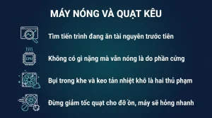 Máy tính nóng và quạt kêu to trên Windows 11