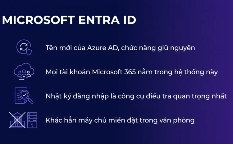 Microsoft Entra ID là gì, thay cho Azure AD