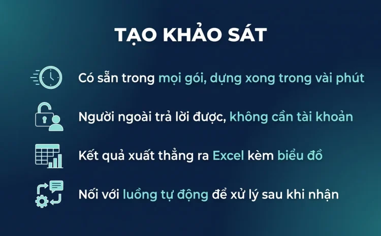 Microsoft Forms tạo khảo sát và thu phản hồi