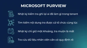 Microsoft Purview: nhật ký và tuân thủ cho SME