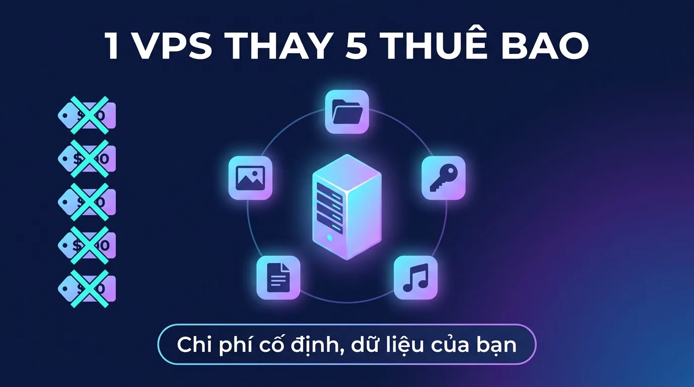 Một VPS thay 5 dịch vụ thuê bao: tự host tiết kiệm gì?