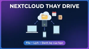 Nextcloud trên VPS: thay Google Drive cho cả đội
