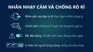 Nhãn nhạy cảm và chống rò rỉ dữ liệu công ty
