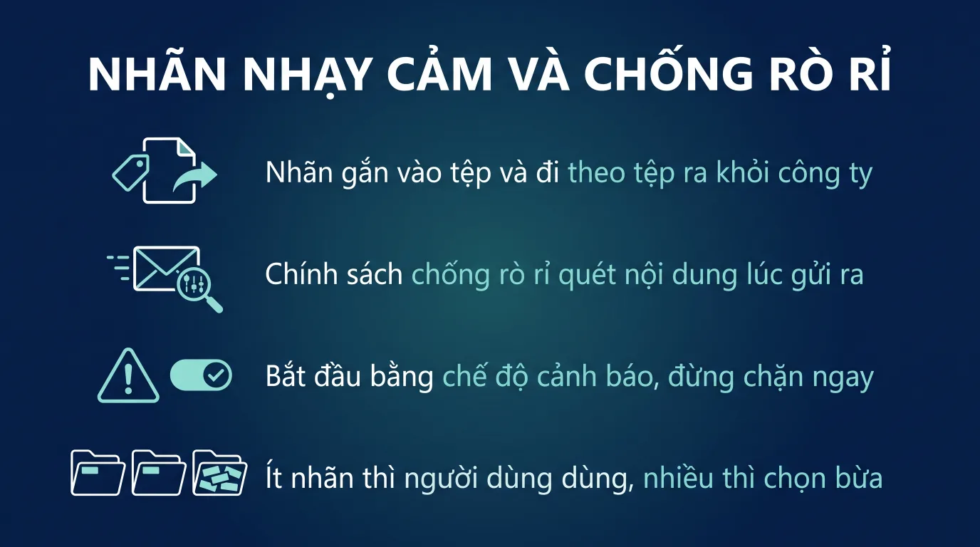 Nhãn nhạy cảm và chống rò rỉ dữ liệu công ty