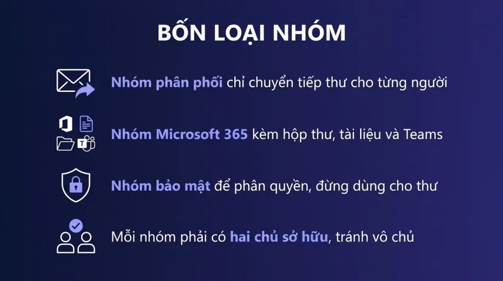 Nhóm phân phối và nhóm Microsoft 365 khác nhau gì