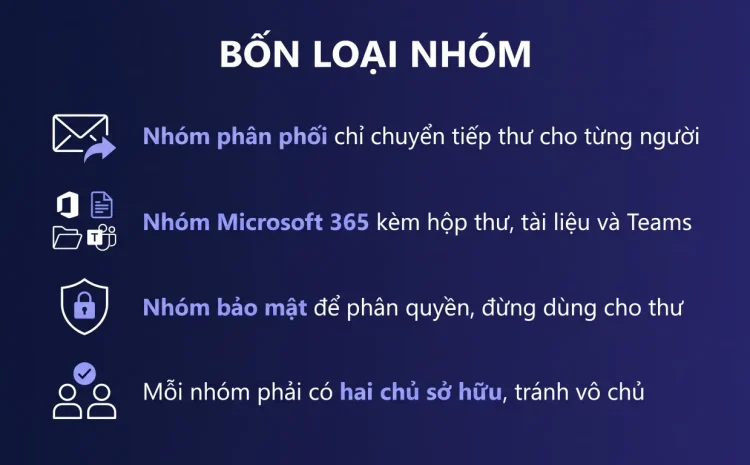 Nhóm phân phối và nhóm Microsoft 365 khác nhau gì
