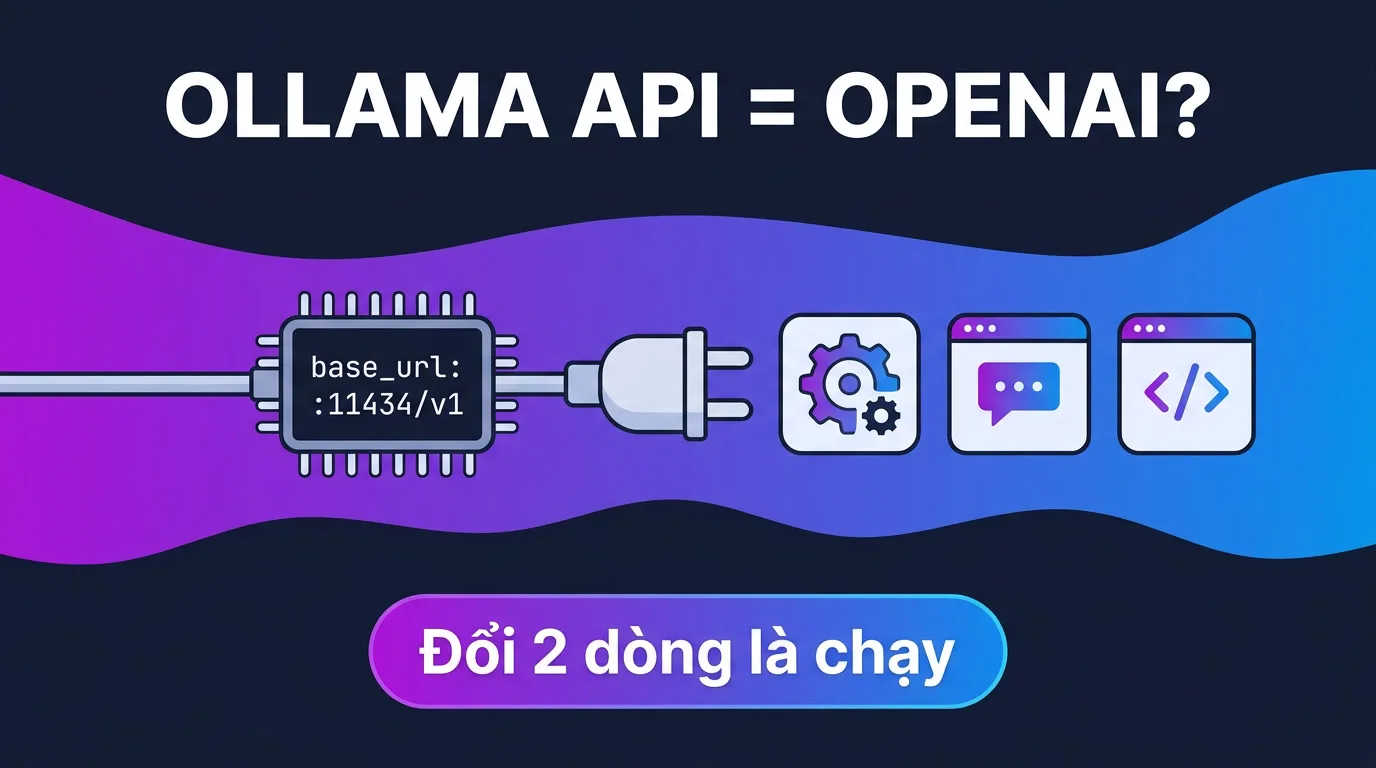 Ollama API: thay OpenAI trong code, n8n và Dify