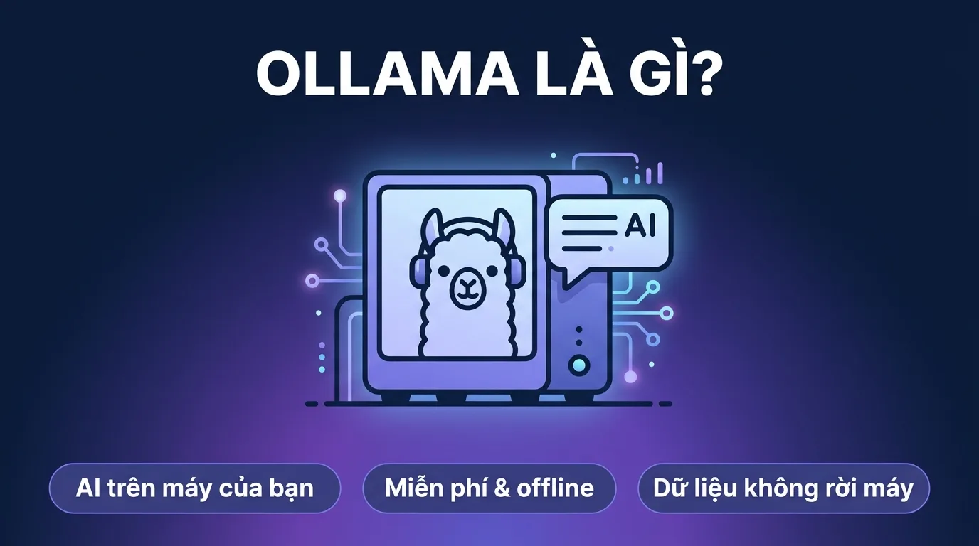 Ollama là gì? Chạy AI ngay trên máy của bạn, miễn phí