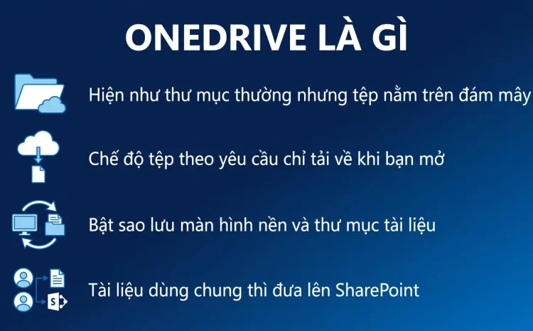 OneDrive là gì và đồng bộ với máy tính thế nào