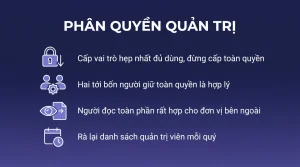 Phân quyền quản trị trong Microsoft 365
