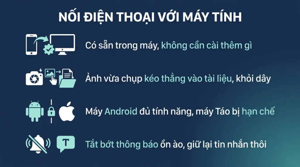 Phone Link: nối điện thoại với máy tính Windows 11