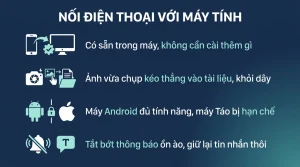 Phone Link: nối điện thoại với máy tính Windows 11