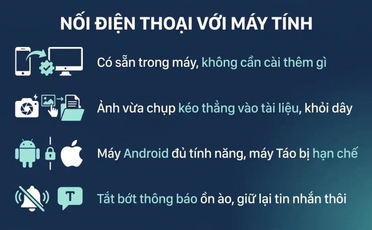Phone Link: nối điện thoại với máy tính Windows 11