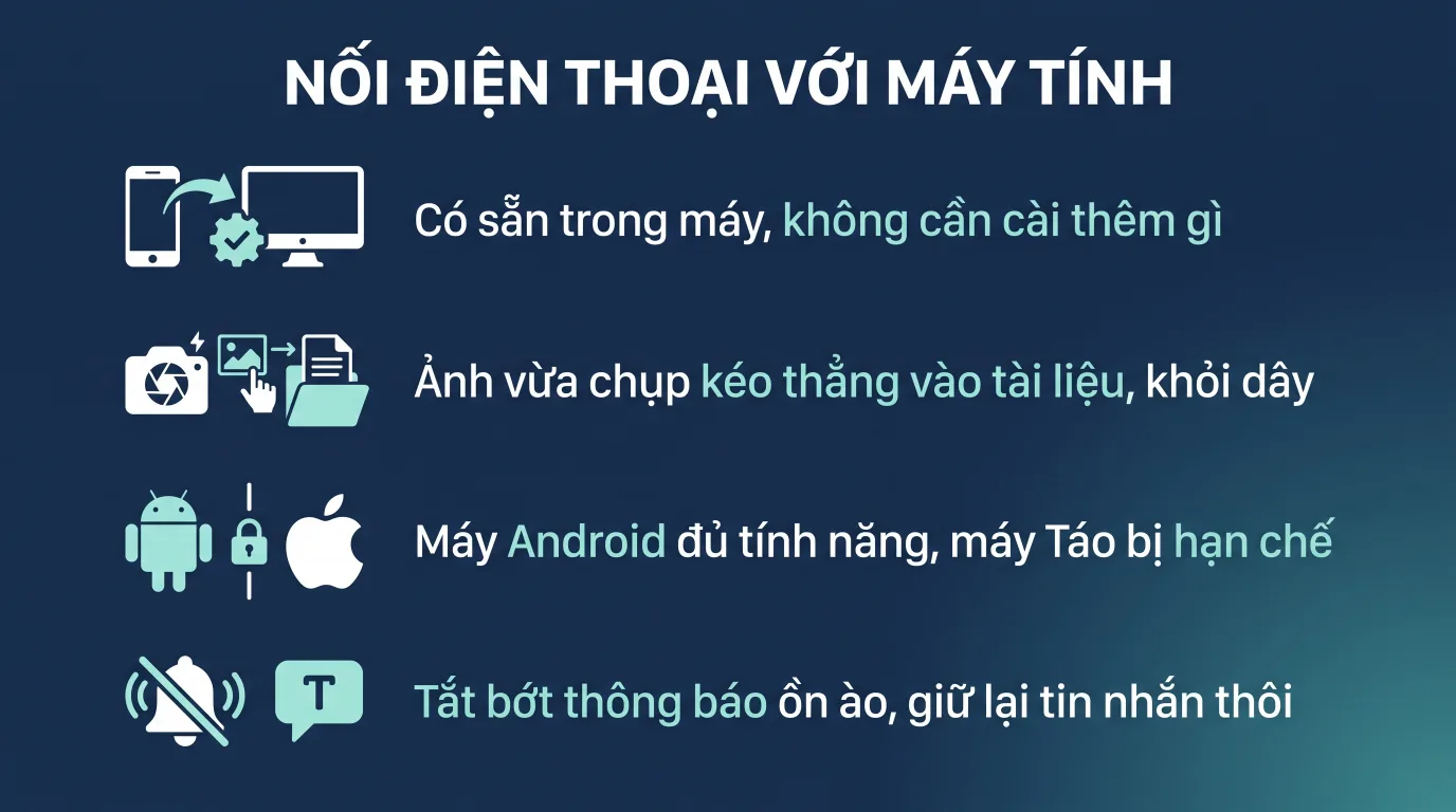 Phone Link: nối điện thoại với máy tính Windows 11
