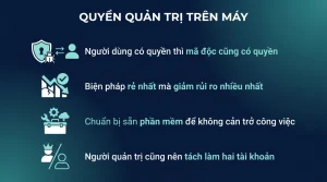 Quyền quản trị máy: vì sao không nên cho nhân viên