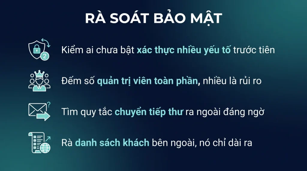 Rà soát bảo mật tenant Microsoft 365 trong 30 phút