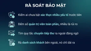 Rà soát bảo mật tenant Microsoft 365 trong 30 phút