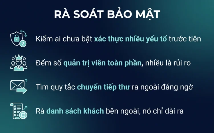 Rà soát bảo mật tenant Microsoft 365 trong 30 phút