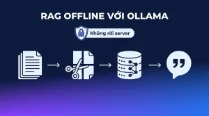 RAG offline với Ollama: hỏi đáp tài liệu không lộ dữ liệu