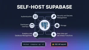 Self-host Supabase trên VPS bằng Docker Compose từng bước