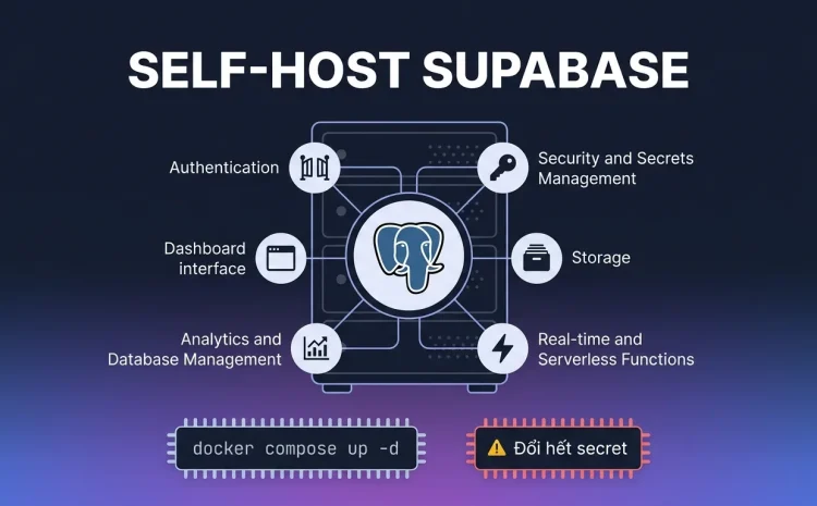 Self-host Supabase trên VPS bằng Docker Compose từng bước
