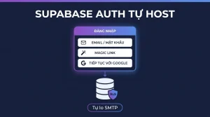 Supabase Auth tự host: đăng nhập cho app của bạn