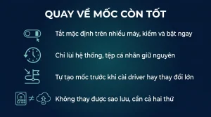 System Restore: quay lại thời điểm máy còn chạy tốt