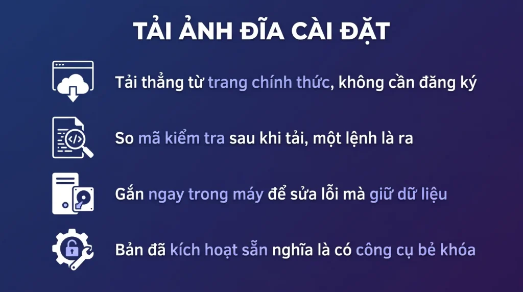 Tải file ISO Windows 11 chính thức và kiểm toàn vẹn