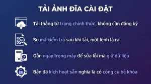 Tải file ISO Windows 11 chính thức và kiểm toàn vẹn