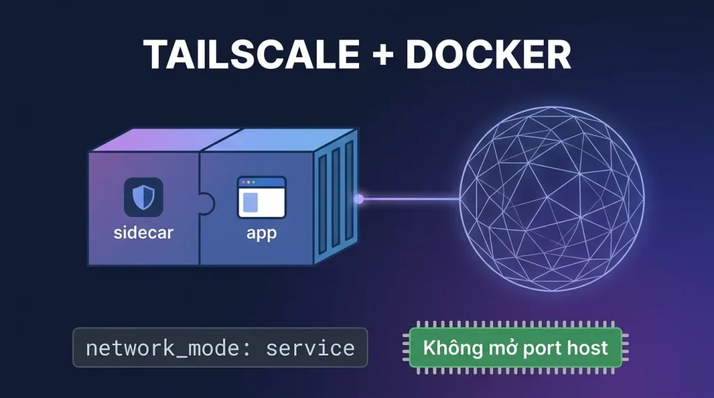Tailscale + Docker: sidecar đưa container vào tailnet