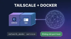 Tailscale + Docker: sidecar đưa container vào tailnet