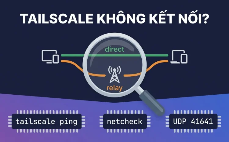 Tailscale không kết nối được: chẩn đoán direct, relay, DNS