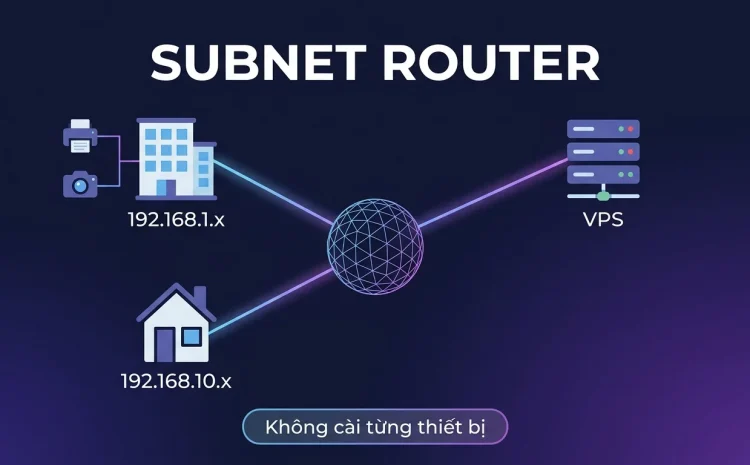 Tailscale subnet router: nối văn phòng, nhà và VPS làm một