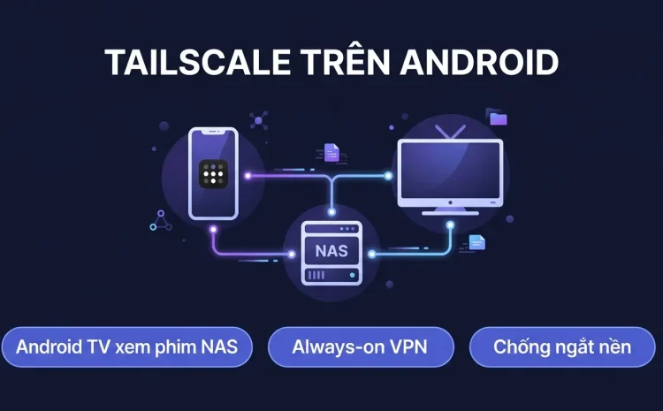 Tailscale trên Android: APK, Android TV và exit node